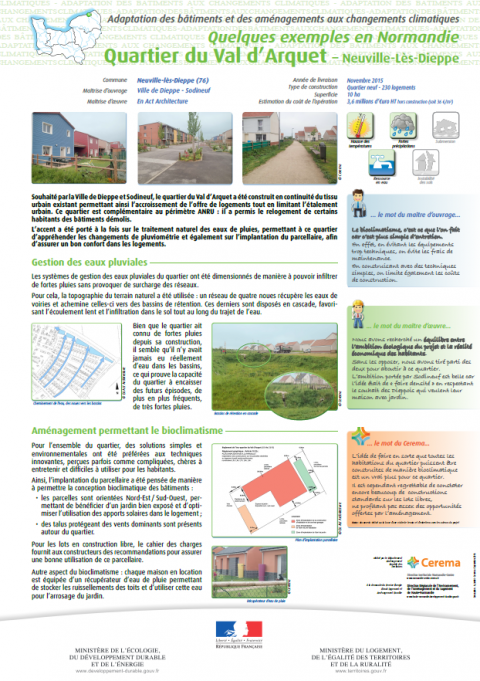 Adaptation des bâtiments et des aménagements aux changements climatiques : Quartier du Val d’Arquet - Neuville-Lès-Dieppe